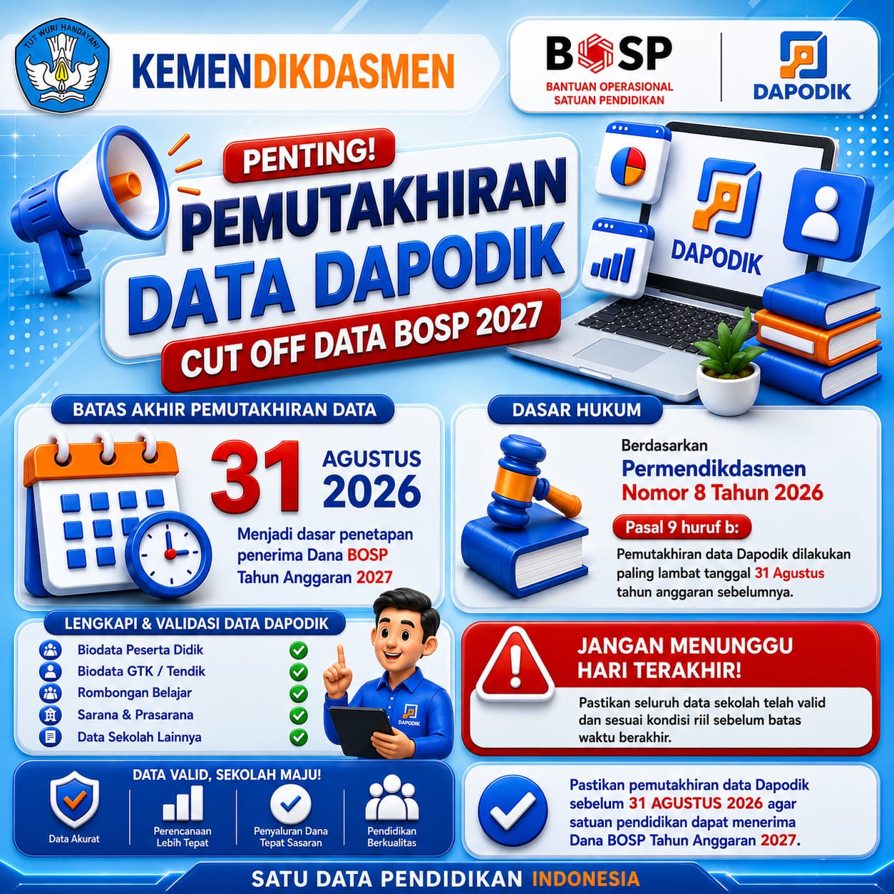 DAPODIK
