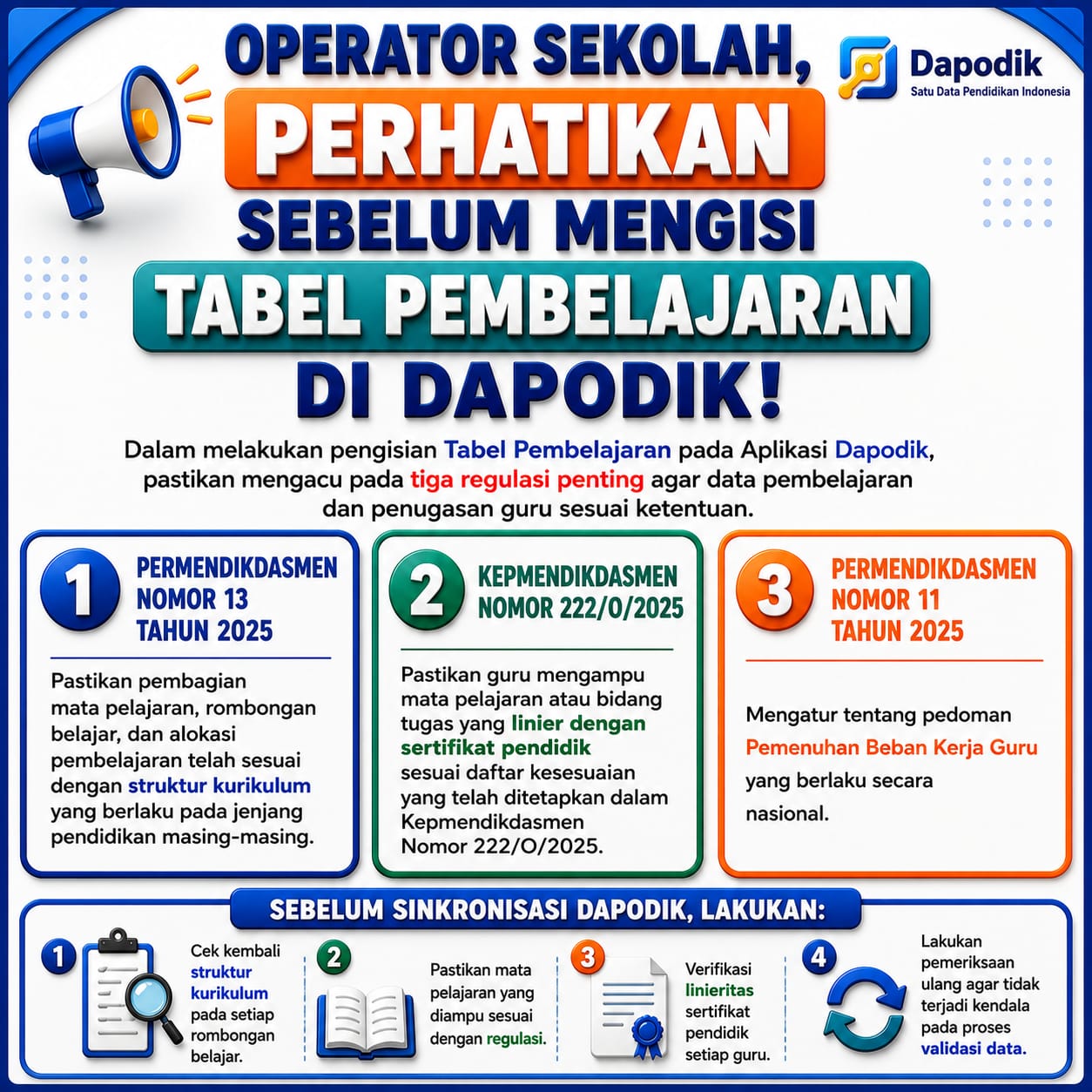 DAPODIK