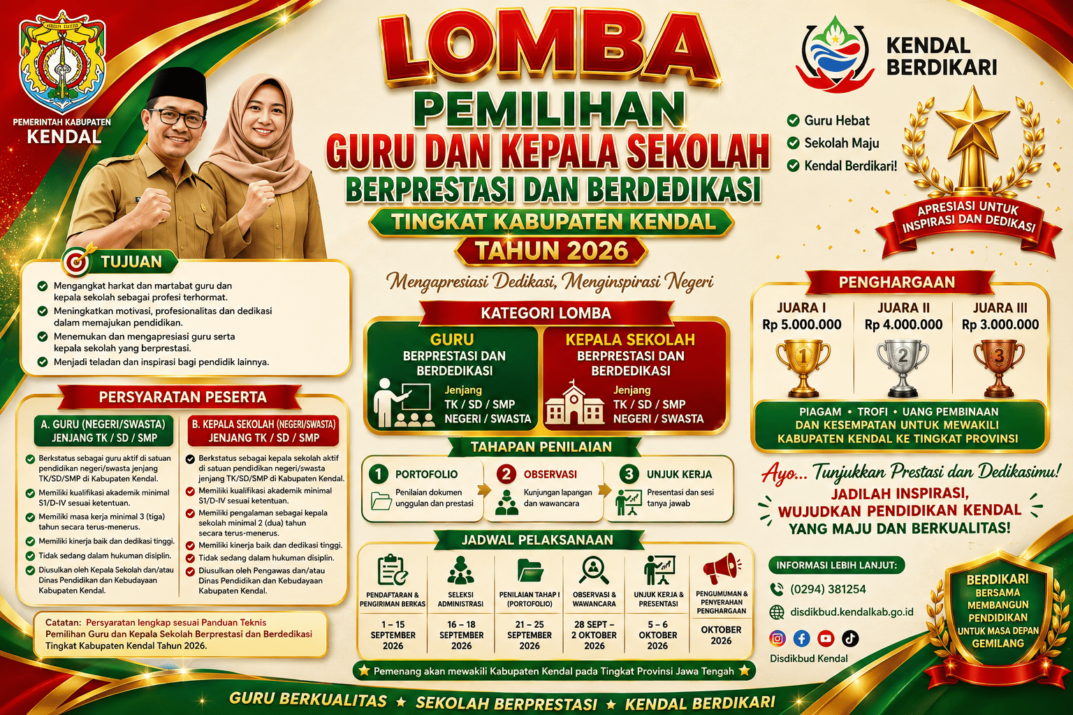 Pemilihan Guru Berprestasi