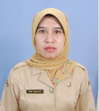 NINIK CHAERONI, S.Pd., M.Pd.